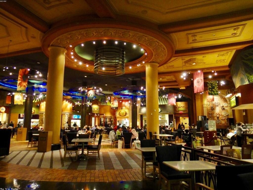 សិល្បៈនៃការប្រកួតកាស៊ីណូ